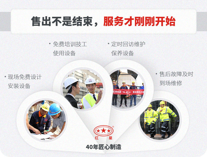 一站式售后，服務(wù)貼心，生產(chǎn)放心