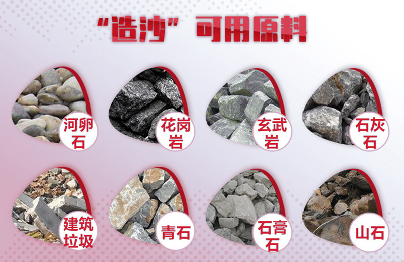 造沙原料多種多樣，購機(jī)要多思量