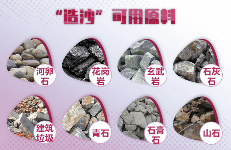 造沙可用原料廣泛，工藝、報(bào)價(jià)各不相同